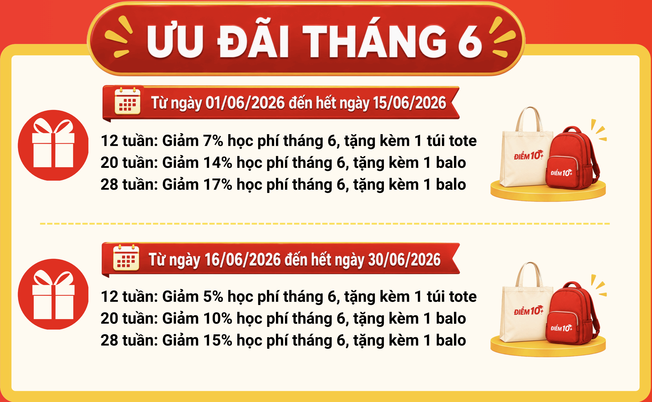 KHÓA HÈ TIỂU HỌC TẠI ĐIỂM 10+ – VỪA HỌC VỪA CHƠI, CON TỰ TIN TRƯỚC NĂM HỌC MỚI 3 Ưu đãi tháng 6 cho khóa hè tiểu học tại Điểm 10+ kèm quà tặng cho học sinh đăng ký sớm.
